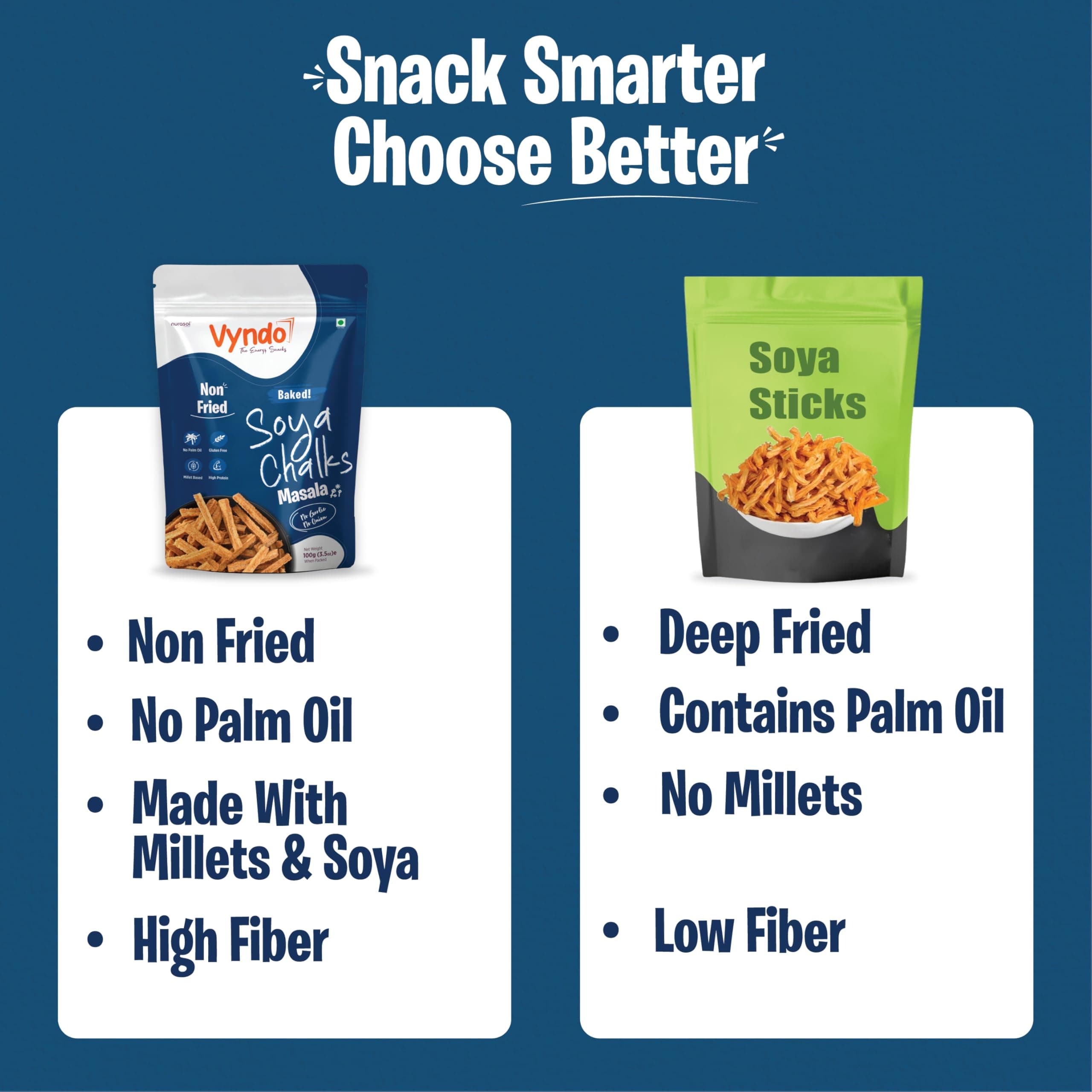 Vyndo Masala Soya Chalks (Soya sticks) | Millet-Based, Protein Rich, Gluten-Free, Non-Fried, No Palm Oil | Healthy Crunchy Energy Snacks for Adults & Kids – 4 x 100g Packs. — image 5