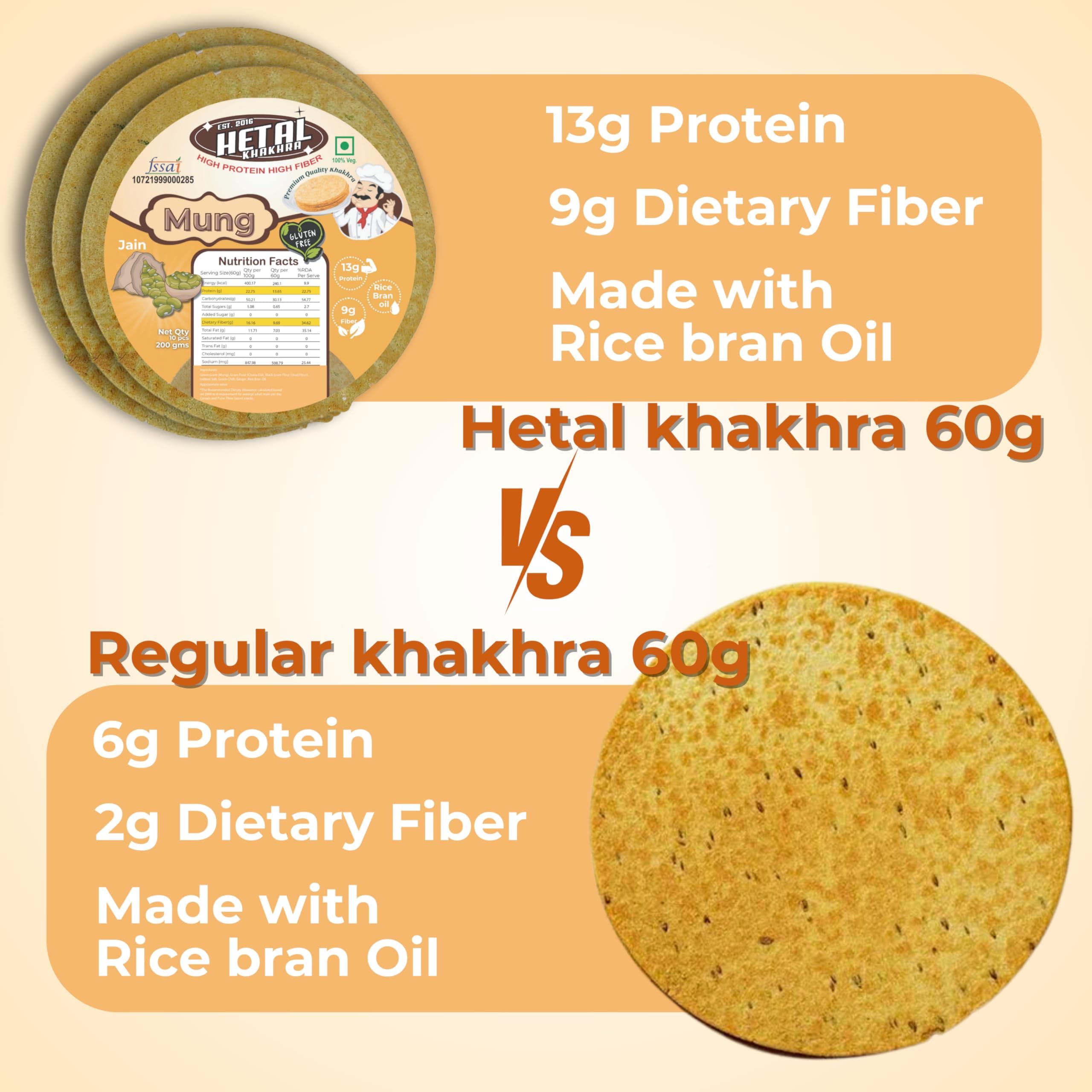 Mung Khakhra JAIN | Gluten Free | Crispy| Ready To Eat | High Protein High Fiber| No Palm Oil | 200g Vacuum Pack Of 2 — image 4
