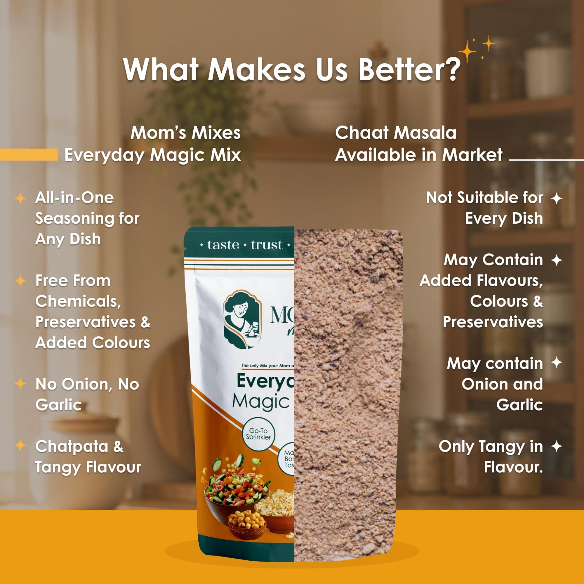 Mom’s Mixes Combo of 2 | Everyday Magic Mix + Chole Masala | 100% Pure Jain Spices | No Onion No Garlic | No Preservatives | No MSG | No Added Colours | 200g — image 7