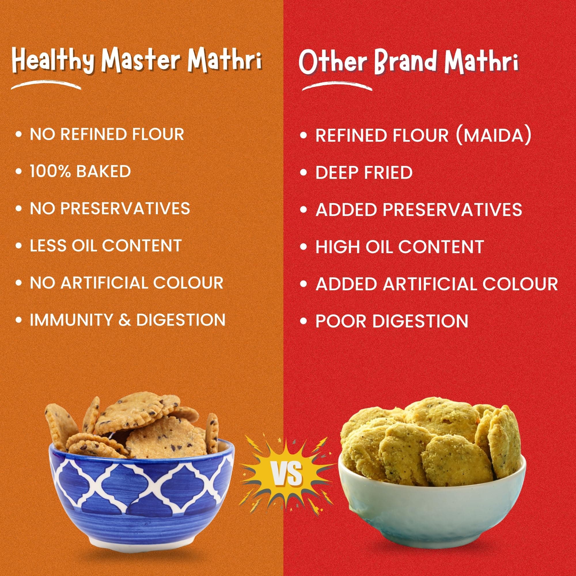 Healthy Master Baked Wheat Mathri (Flax Seed) 250g | No Maida | No Palm Oil | Crispy Crunchy Healthy Snack | 100% Wheat | Namkeen Mathi (Pack of 1) — image 9