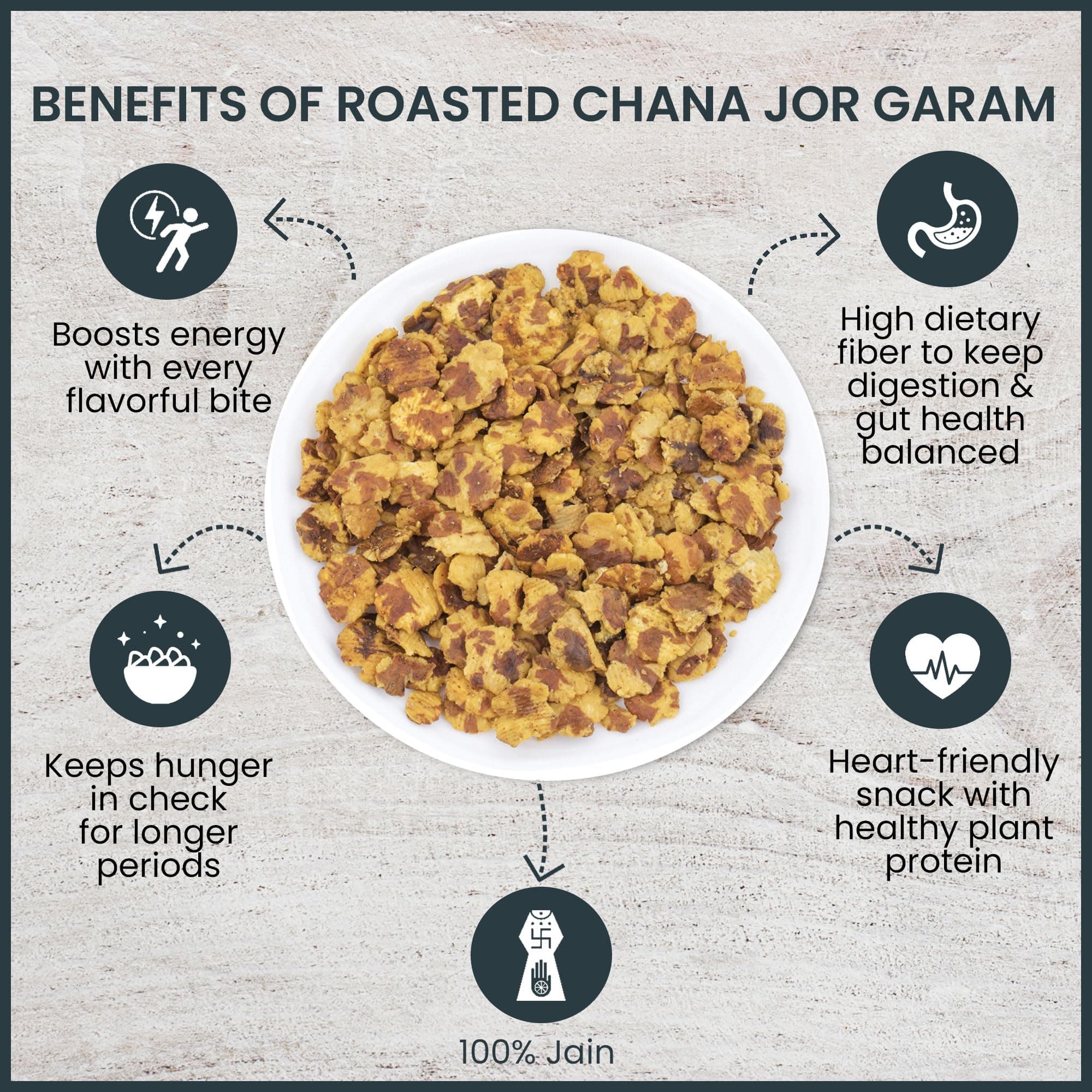 Milleto & Nutto Channa Jor Garam Snack Mix 130g | Pack of 2 | Healthy Namkeen Mix for Tea Time & Evening Snack | High Protein, Gluten Free, Crispy Roasted Chana Chur | Indian Traditional Snack for Office & Travel | — image 5