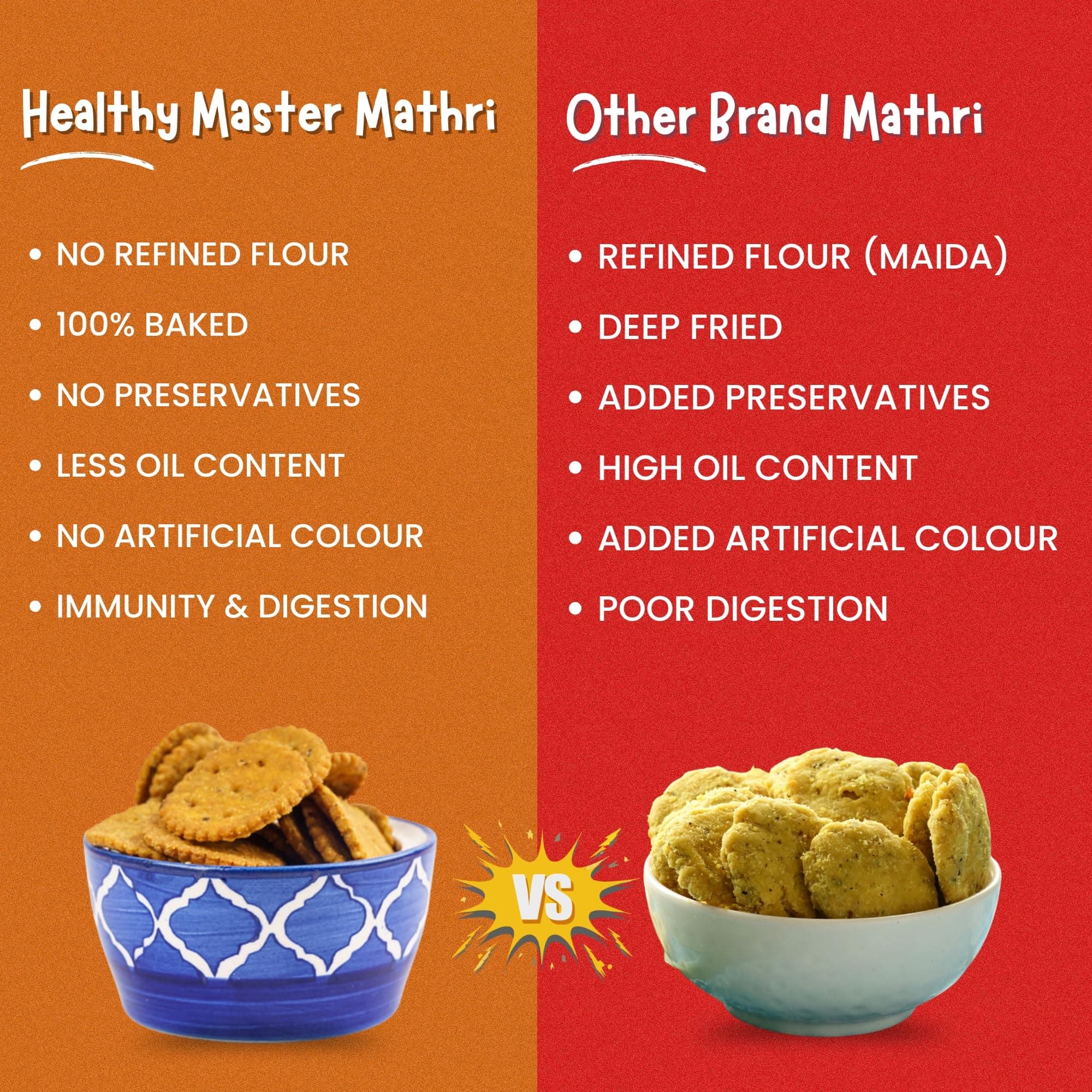 Healthy Master Baked Wheat Masala Mathri 250g | No Maida | No Palm Oil | Crispy Crunchy Healthy Snack | 100% Wheat | Namkeen Mathi — image 8